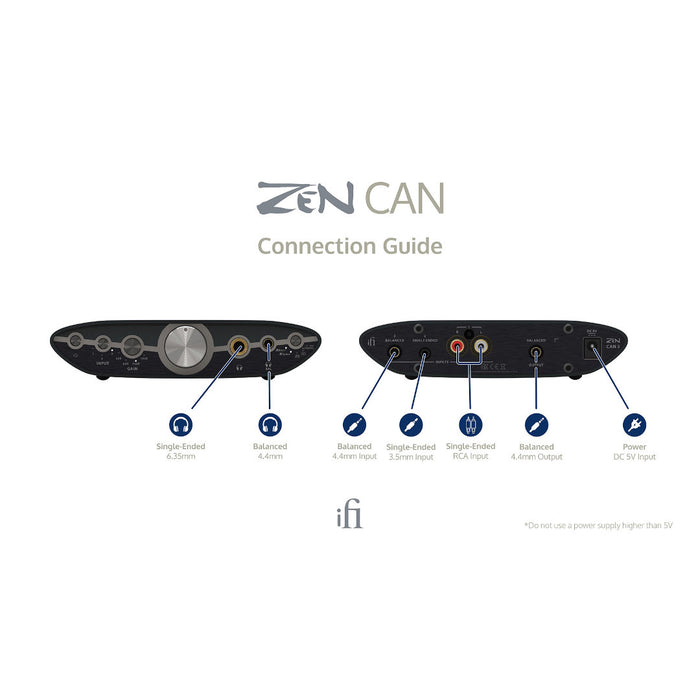 iFi Audio Zen CAN 3 Headphone Amplifier